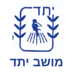 מושב יתד, עוטף עזה, מנהלת תקומה, שיפוץ יישובי העוטף לאחר השביעי באוקטובר